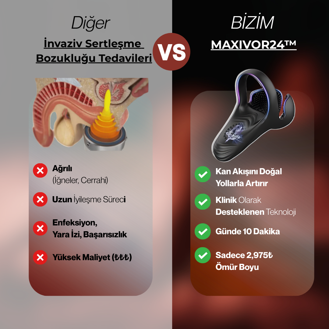 NEUMAN™ TİTREŞİM ŞOK CİHAZI