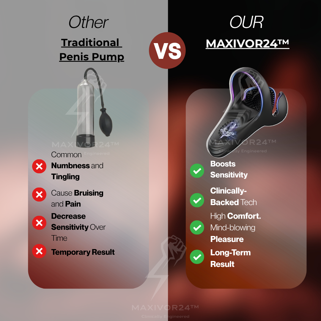 NEUMAN™ APEXDRIVE-X PRO