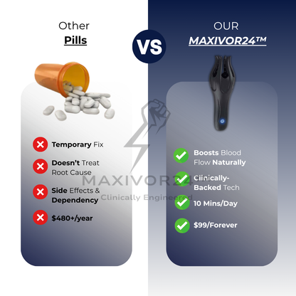 NEUMAN™ WAVE THERAPY-X PRO