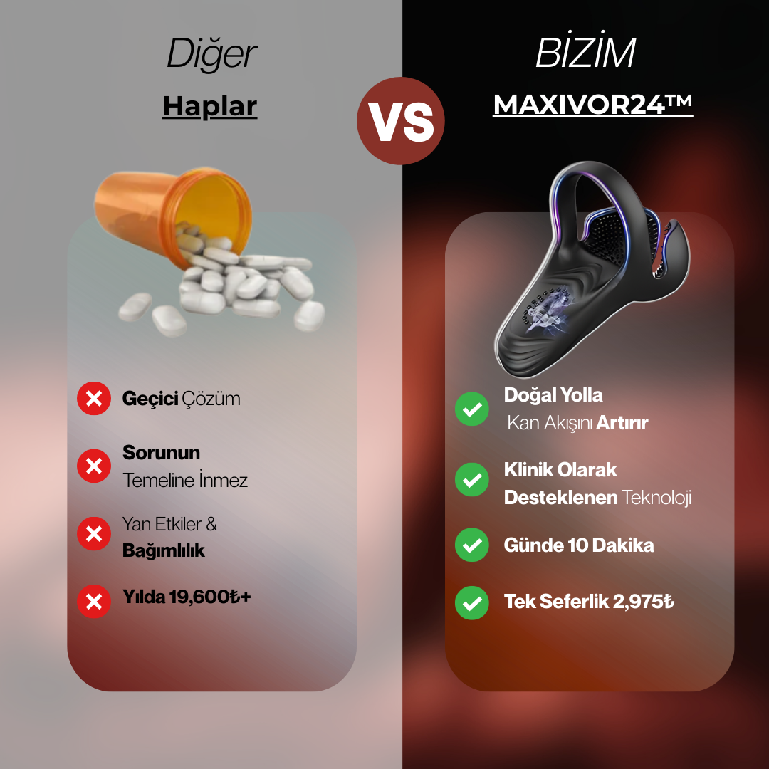 NEUMAN™ TİTREŞİM ŞOK CİHAZI