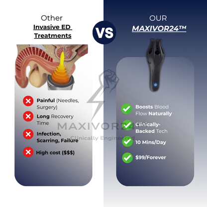 NEUMAN™ WAVE THERAPY-X PRO