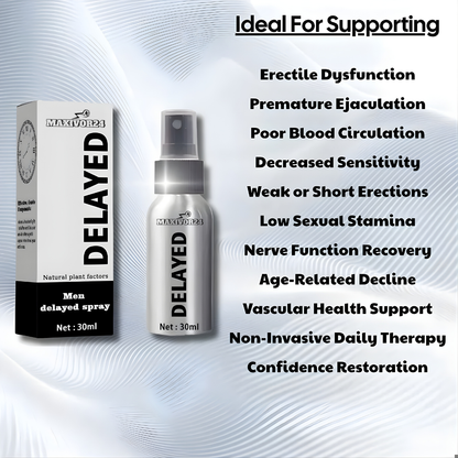 KING’S GECİKTİRİCİ SPREY