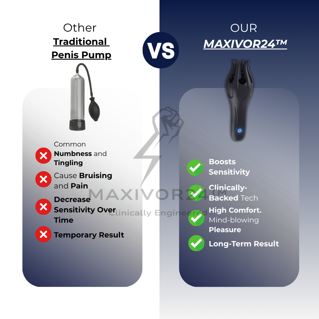 NEUMAN™ WAVE THERAPY-X PRO