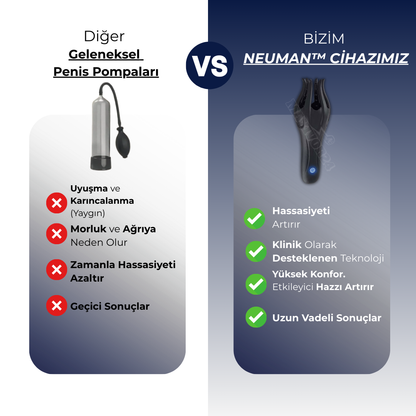 NEUMAN™ DALGA TERAPİSİ CİHAZI