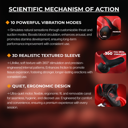 NEUMAN™ APEXDRIVE-X PRO